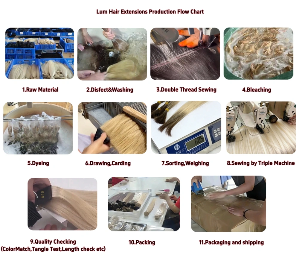 Human Halo Extensions