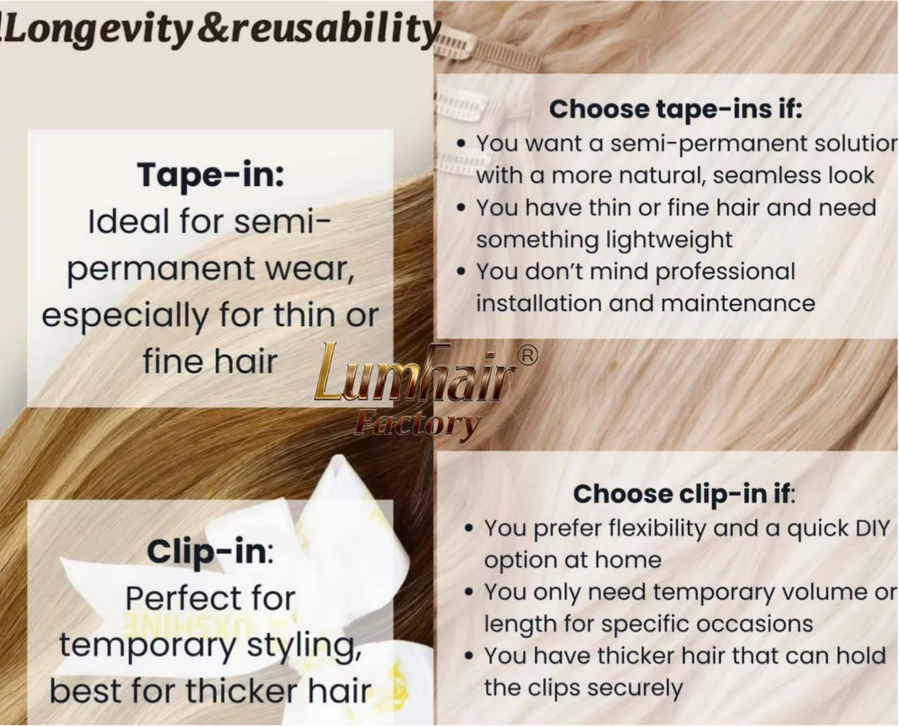 Clip in hair extensions thick hair